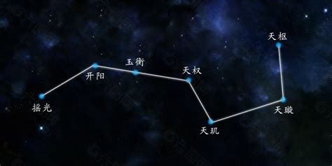 北斗七星七星步